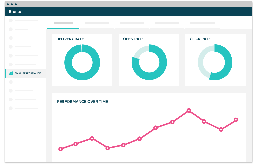 Platform_Deliverability Platform_Deliverability