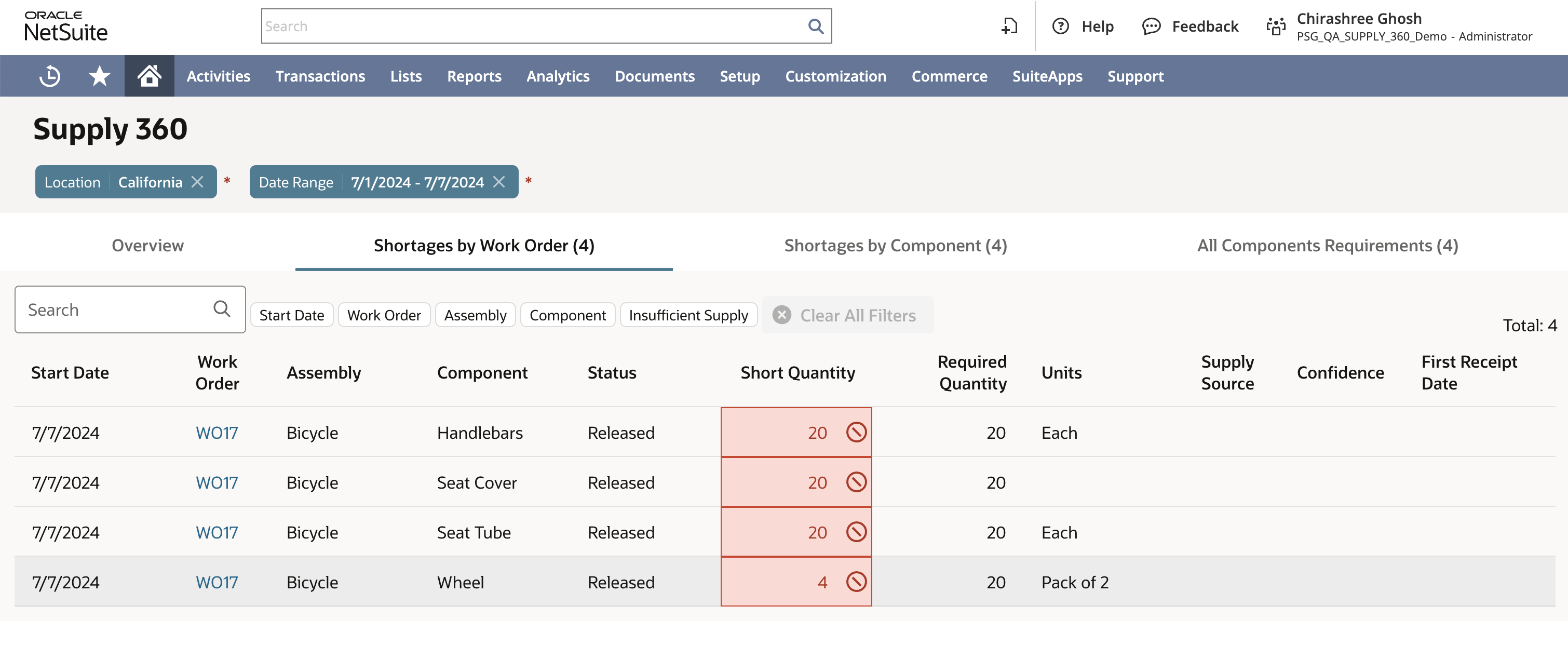 NetSuite 2024